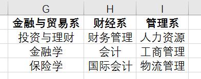 һ犌W(xu)(hu)ExcelˆΣԭ(li)@ô(jin)