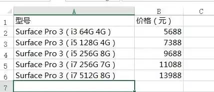 Excel؛\ͨԃ͸ҕ