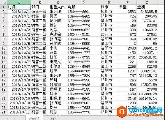 Excelַֽ̳̣ЩExcelӡ(wn)}@