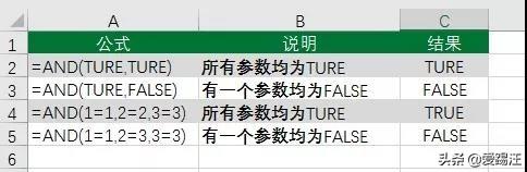 Excel̳̣Excelȫlʽ(yng)ðһm