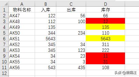 Excel̳̣Excelȫlʽ(yng)ðһm
