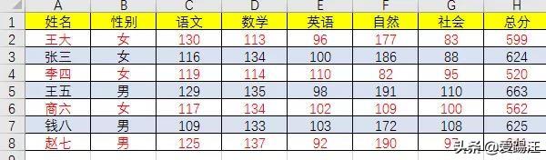 Excel̳̣Excelȫlʽ(yng)ðһm