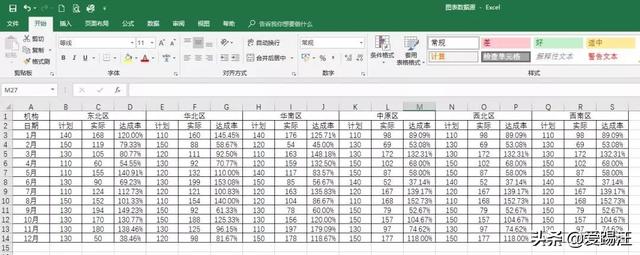Excel̳@ӑBD@ôţϰ忴˶̲סcٝ
