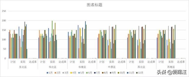 Excel̳̣@ӑBD@ôţϰ忴˶̲סcٝ