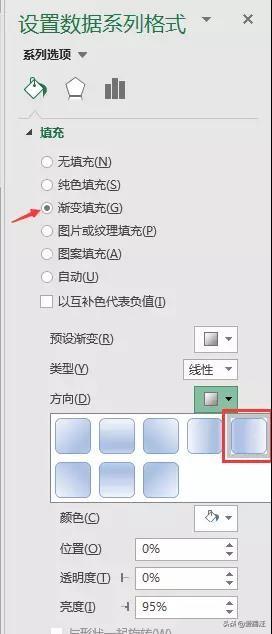 Excel̳@ӑBD@ôţϰ忴˶̲סcٝ