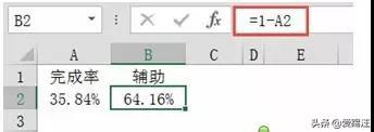 Excel̳̣ΈDϰ翴āˣԇԇ@͈AhD