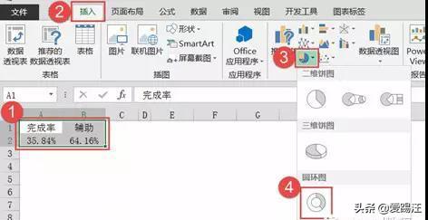 Excel̳̣ΈDϰ翴āˣԇԇ@͈AhD