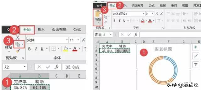 Excel̳̣ΈDϰ翴āˣԇԇ@͈AhD
