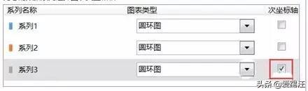 Excel̳̣ΈDϰ翴āˣԇԇ@͈AhD