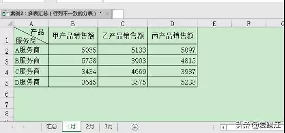 efExcelϲ(sh)(j)ˣ4(g)Сɣһ(g)