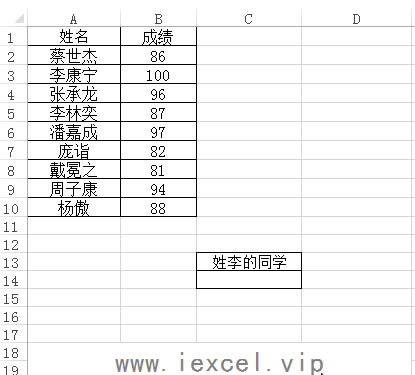 excelеĆΗlyӋ countif ʹûADĽ̳