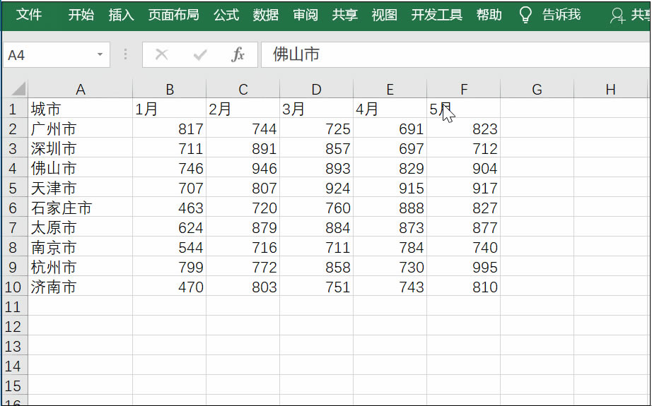excel \(yn)F4I؏(f)O(sh)ɫ
