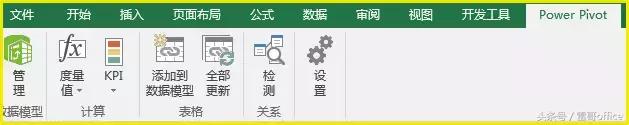 Power BI ʲôcExcelɶPϵ