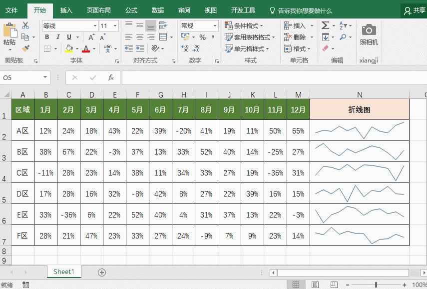 excel ۾DΈDӯ̝D̳_վ