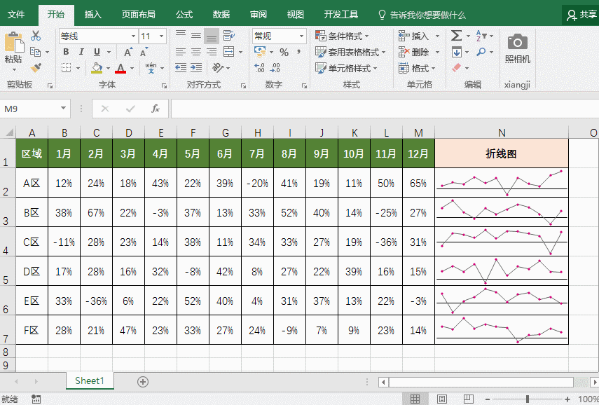 excel ۾DΈDӯ̝D̳_վ