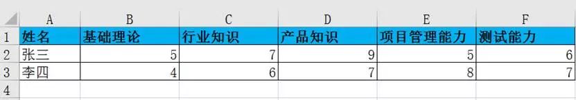 excel_(d)D (sh)F(xin)̳_վ