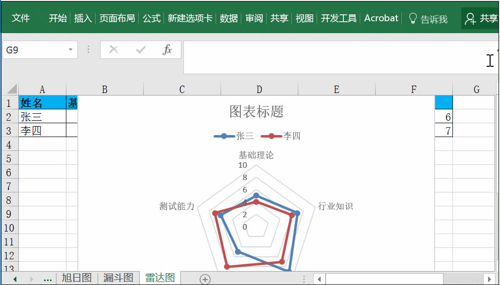 excel_(d)D (sh)F(xin)̳_վ