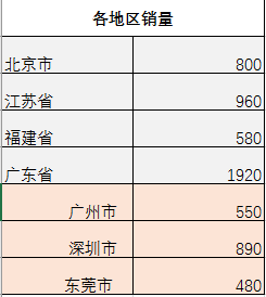ExcelͺD