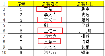 excel ͨʹÌ(sh)̳_վ