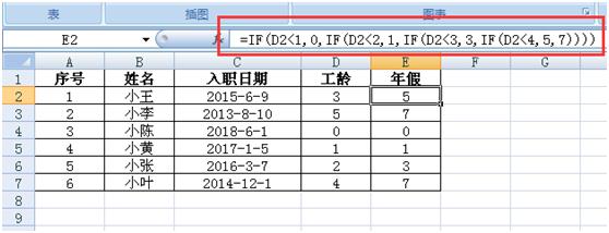 ExcelʹüɡٽyӋTgٵС