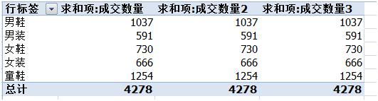 excel \(yn)Ô(sh)(j)͸ҕѸٶǶȿY(ji)