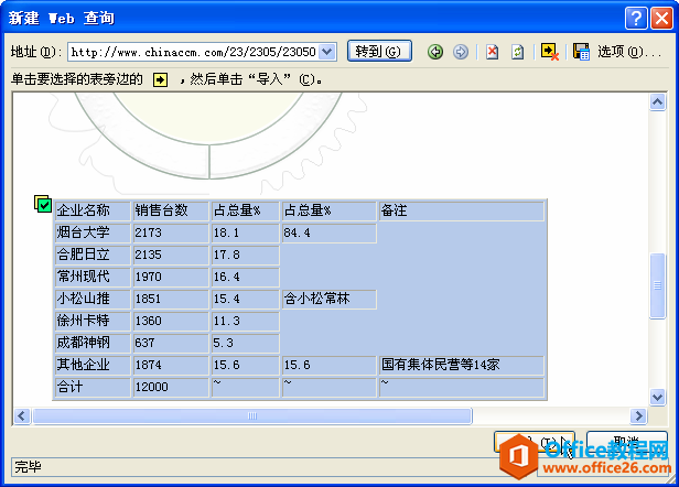 ΰѻ(lin)W(wng)(sh)(j)(do)뵽excel