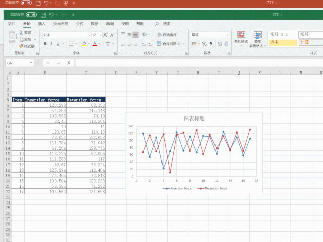 Ό(sh)F(xin)excel(sh)(j)l(f)׃r(sh)PPTDҲ(hu)(yng)Ԅ(dng)׃