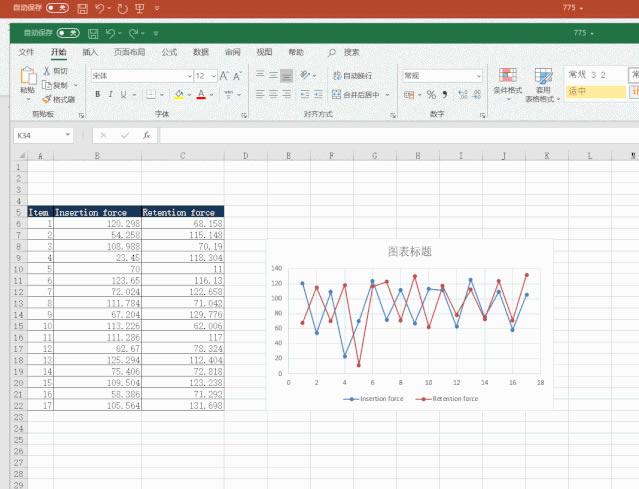 Ό(sh)F(xin)excel(sh)(j)l(f)׃r(sh)PPTDҲ(hu)(yng)Ԅ(dng)׃