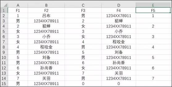 excel߀ԭеĔ(sh)(j)һ