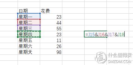߹ЧʣҪ֪Ďc(din)Excel(sh)ü