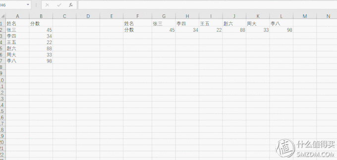 ߹ЧʣҪ֪Ďc(din)Excel(sh)ü
