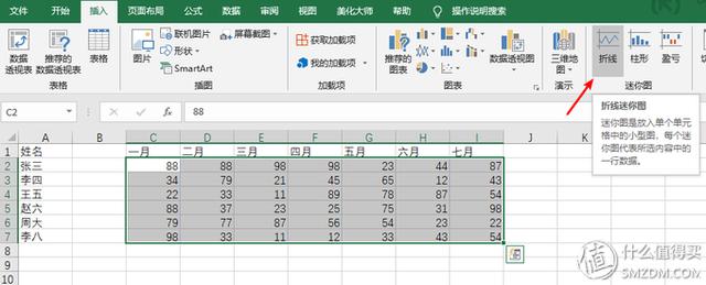 ߹ЧʣҪ֪Ďc(din)Excel(sh)ü
