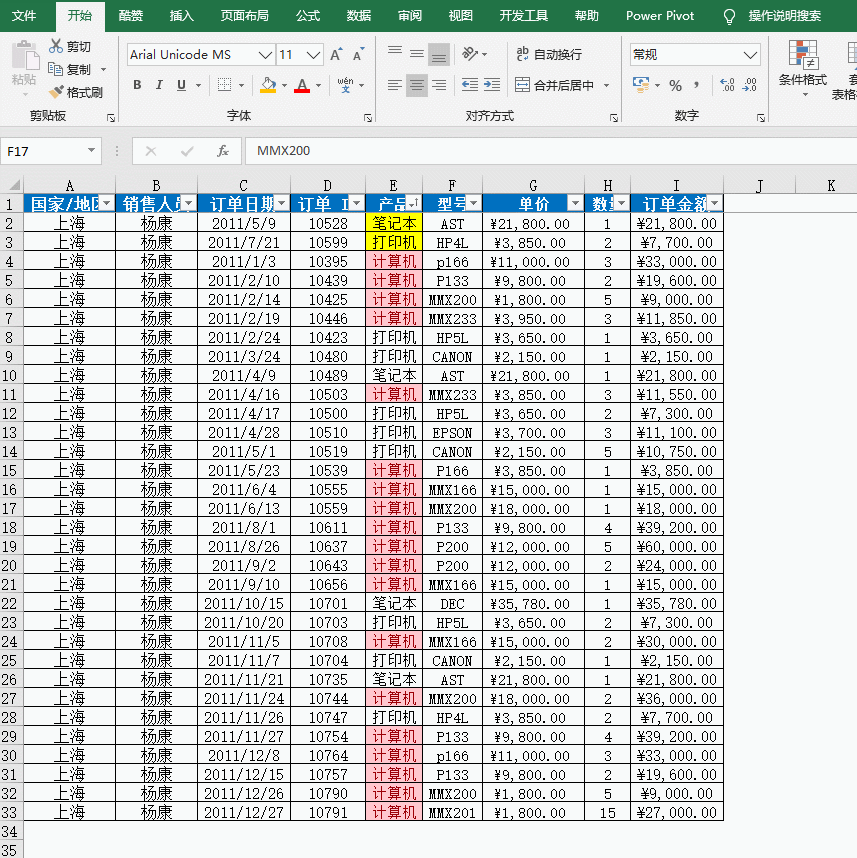 excel ԪɫʽθĲˣ̎