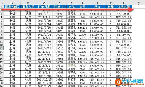 excel οɮa(chn)Ʒ˺