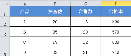 excel Dеp(bio)Æ᣿