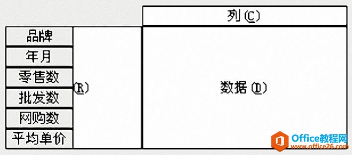 BIx壺(gu)
