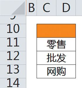 BIx壺P