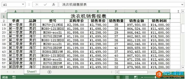 excel2013Є(chung)Y(ji)