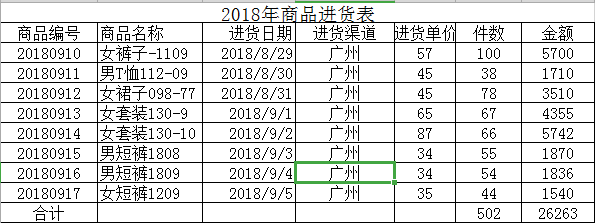 ʹExcel(li)