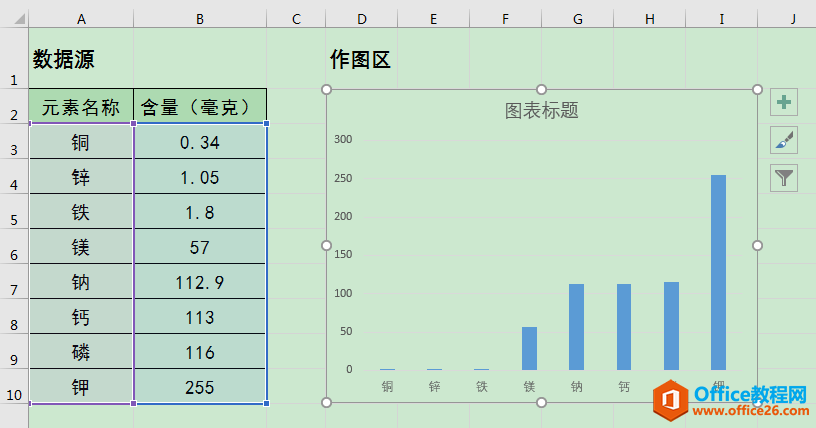 ExcelkɣÌ(sh)̶ʹ^Ĕ(sh)(j)c(din)ͬrչʾ