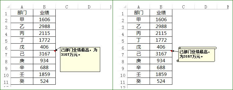 ExcelעĬJ(rn)ʽ^һ(li)עΠ