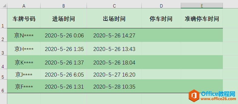 excel \(yn)̖(ho)ۣʹ^(gu)24Сr(sh)ĕr(sh)gʽ_@ʾ
