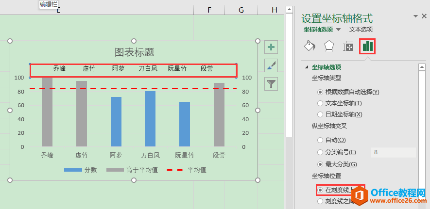 excel ƽֵƾ(xin)D