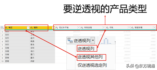 Power Query͸ҕʂҎ(gu)(sh)(j)ԴY(ji)(gu)Ҏ(gu)ƪ