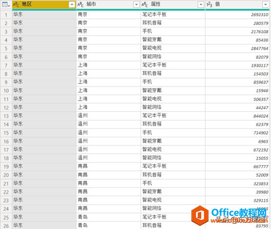 Power Query͸ҕʂҎ(gu)(sh)(j)ԴY(ji)(gu)Ҏ(gu)ƪ