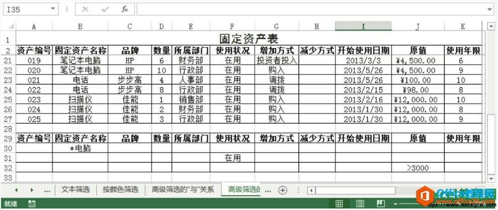 excel2013߼(j)Yxеġcc򡱵P(gun)ϵɈDĽ̳