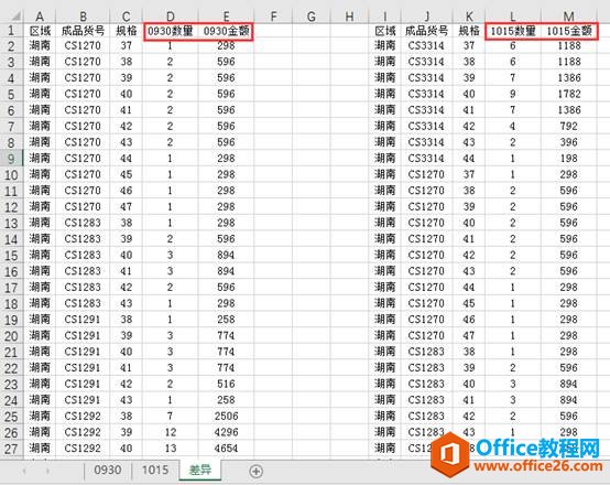 excel Ô(sh)(j)͸ҕҔ(sh)(j)F(xin)