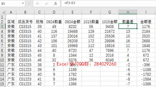 excel Ô(sh)(j)͸ҕҔ(sh)(j)F(xin)