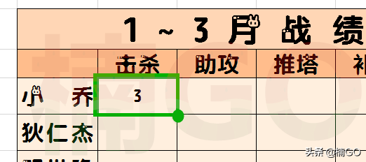 ְֽѸٽyӋWPS excel๤еĸ헔