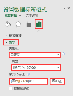 ExcelkɣO(sh)ÝM(mn)ָlĔ(sh)(j)(bio)Բͬʽ@ʾ